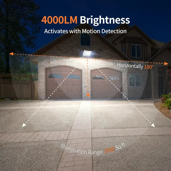 20000mAh 4000LM Linkable Solar Flood Light with Dual Motion Sensor