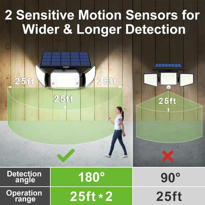 3-Head Solar Flood Light with Motion Sensor & 270° Angle Lighting