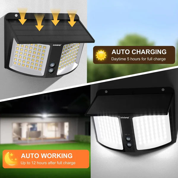 Solar Motion Sensor Light with Remote, 1200LM Dual-Color Security Floodlight for Yard & Garage