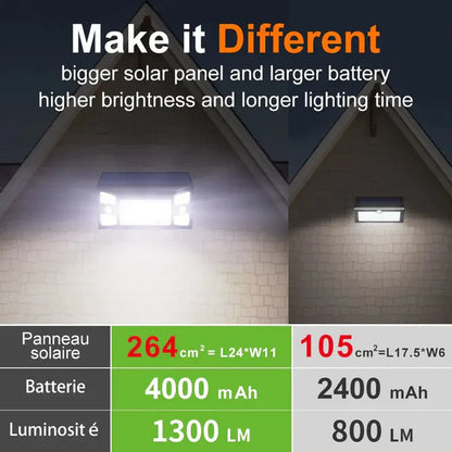 Foldable Solar Flood Light with Motion Sensor Outdoor Waterproof