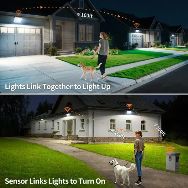 20000mAh 4000LM Linkable Solar Flood Light with Dual Motion Sensor