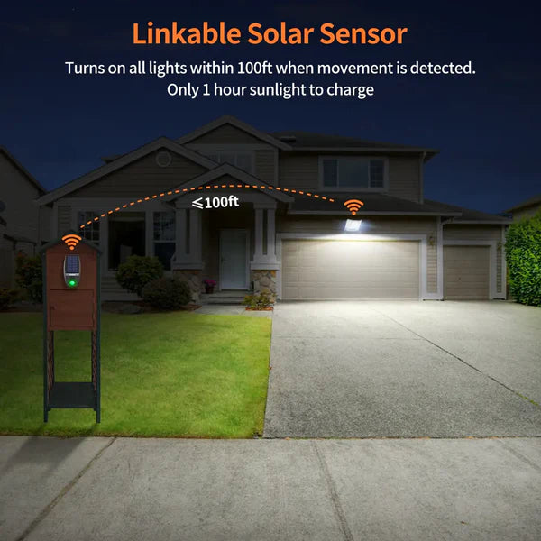 20000mAh 4000LM Linkable Solar Flood Light with Dual Motion Sensor