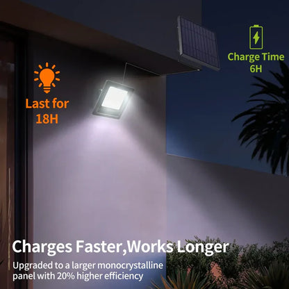 All-Night Solar Flood Light with 1000LM & 16ft Cord