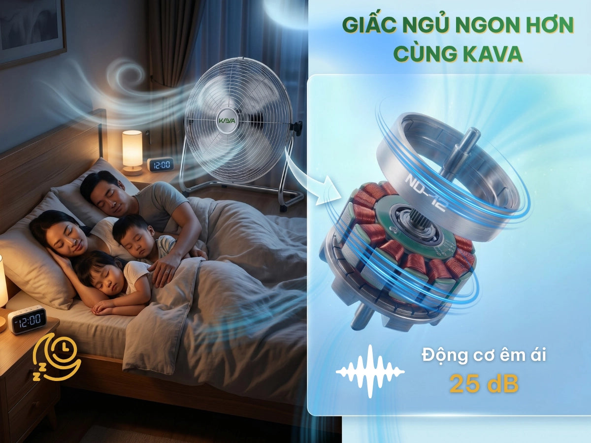 Động cơ BLDC - Mạnh mẽ nhưng êm ru như hơi thở