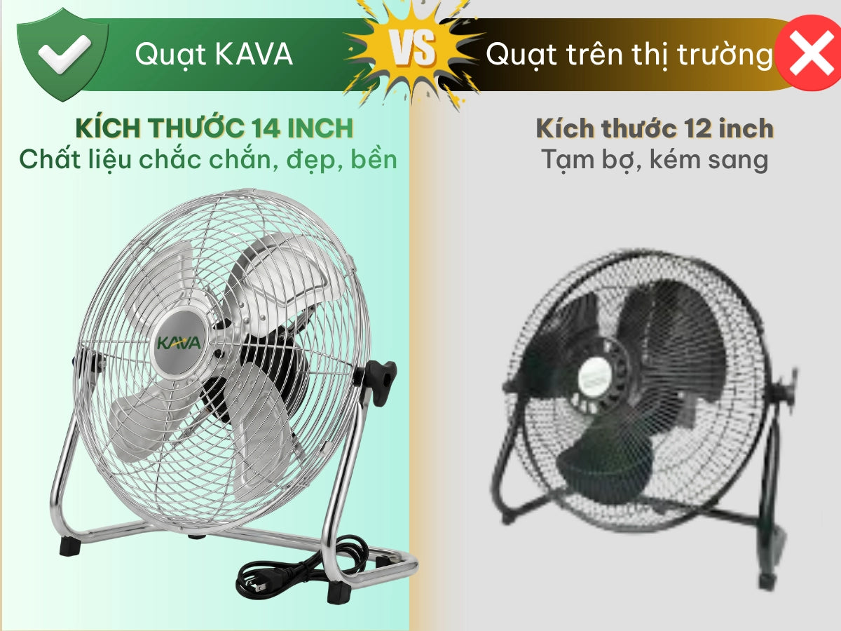 Kích thước 14 inch - Gió mát hơn, diện tích rộng hơn