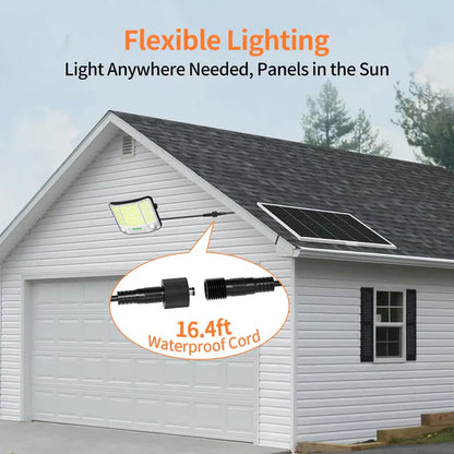 20000mAh 4000LM Linkable Solar Flood Light with Dual Motion Sensor